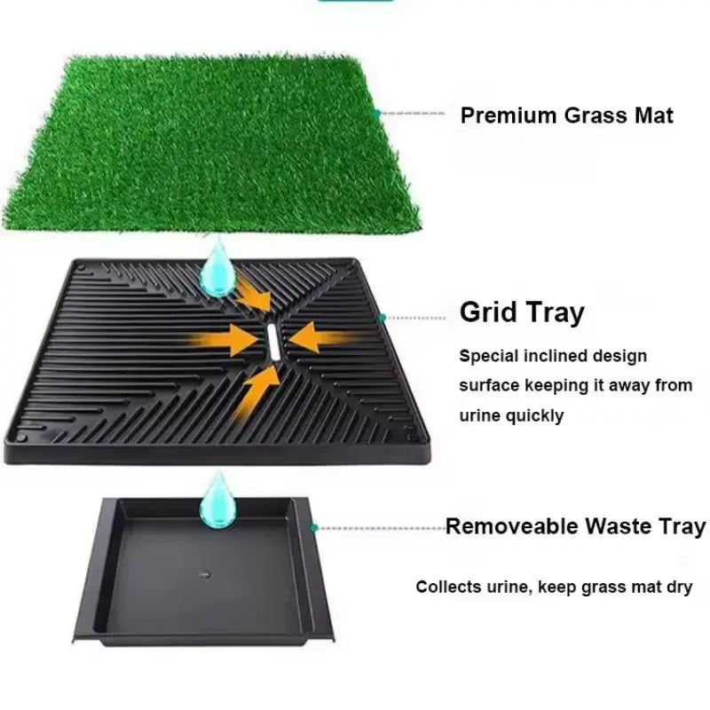 Premium Large Dog Grass Pee Pad & Tray: Easy-Clean, Leak-Proof Indoor Potty Solution for Stress-Free Potty Training & Pet Comfort